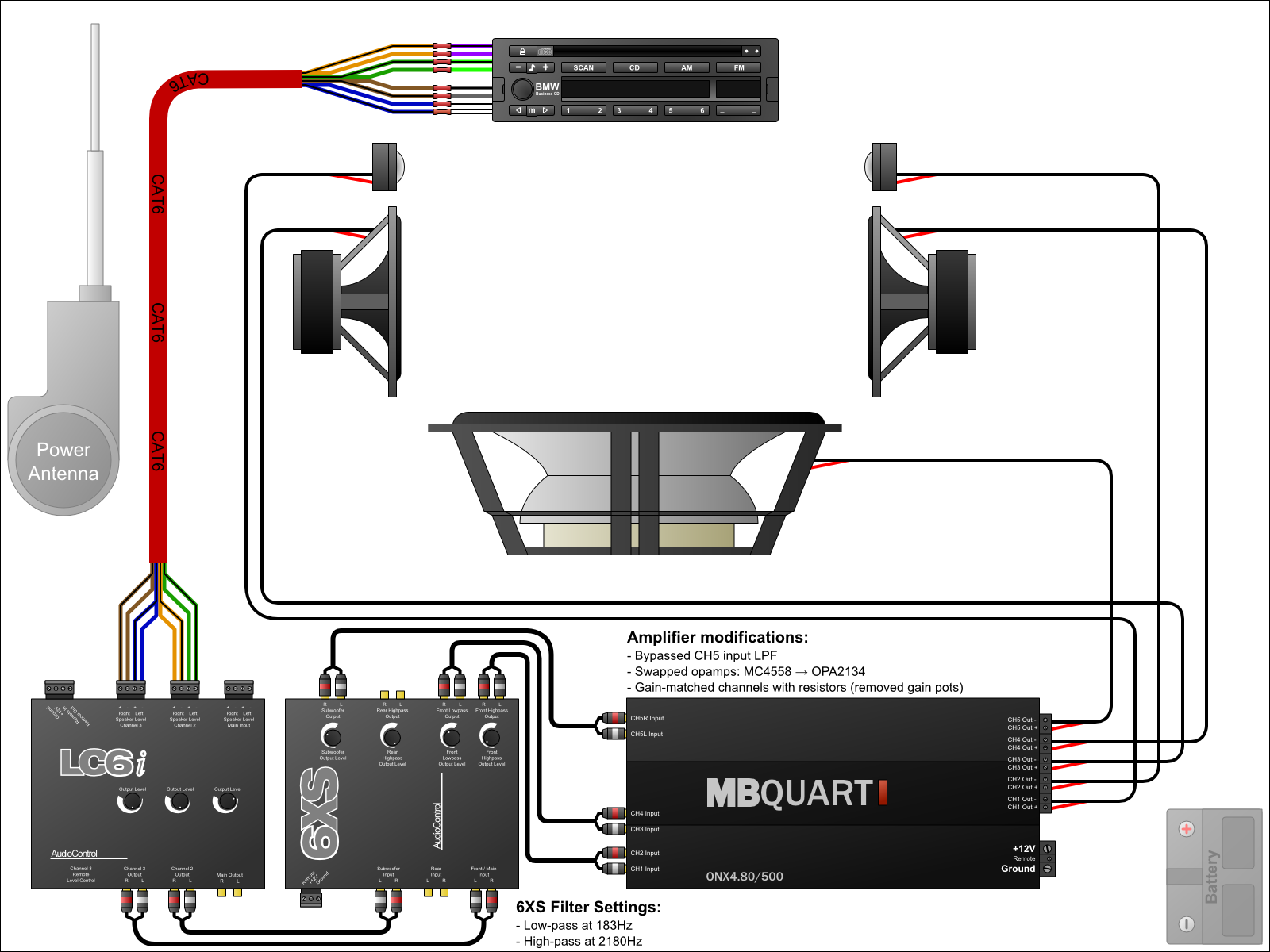 Car Audio System Car Equalizer Wiring Diagram from bmw.e30tuner.com